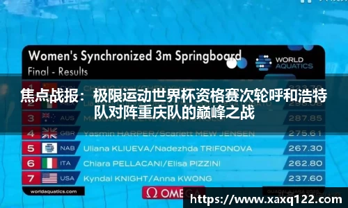 焦点战报：极限运动世界杯资格赛次轮呼和浩特队对阵重庆队的巅峰之战