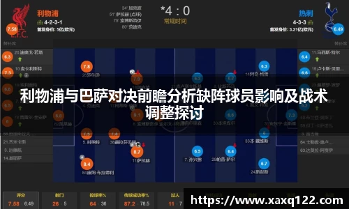 利物浦与巴萨对决前瞻分析缺阵球员影响及战术调整探讨